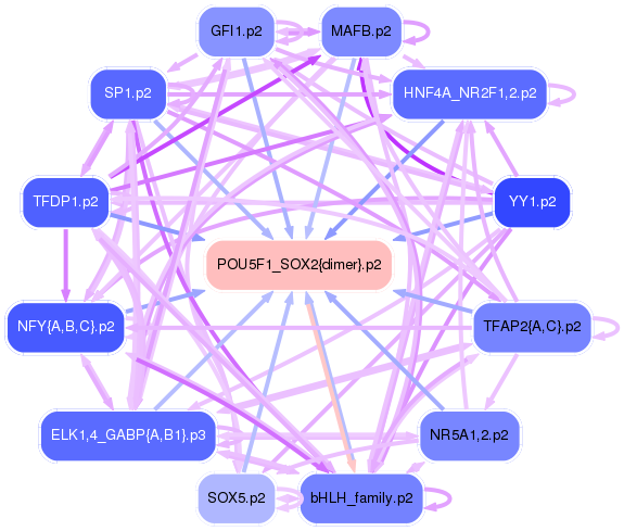 PNG image of the network